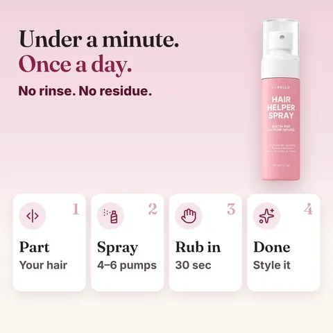 How to use