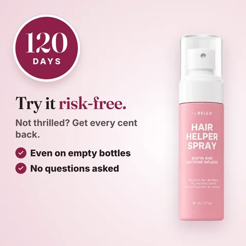 120-day guarantee